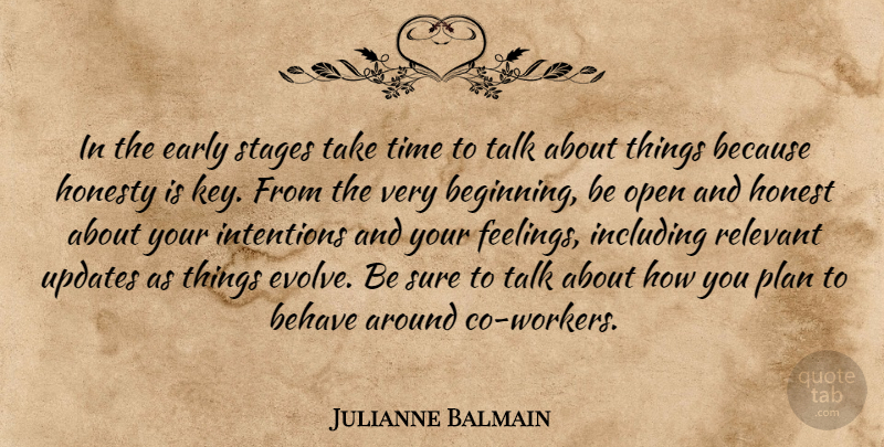 Julianne Balmain Quote About Behave, Early, Honesty, Including, Intentions: In The Early Stages Take...