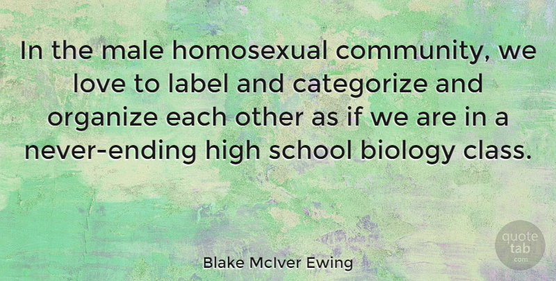 Blake McIver Ewing Quote About Biology, Categorize, High, Homosexual, Label: In The Male Homosexual Community...