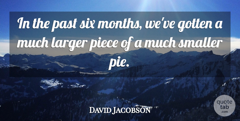 David Jacobson Quote About Gotten, Larger, Past, Piece, Six: In The Past Six Months...