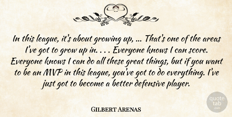 Gilbert Arenas Quote About Areas, Defensive, Great, Growing, Knows: In This League Its About...