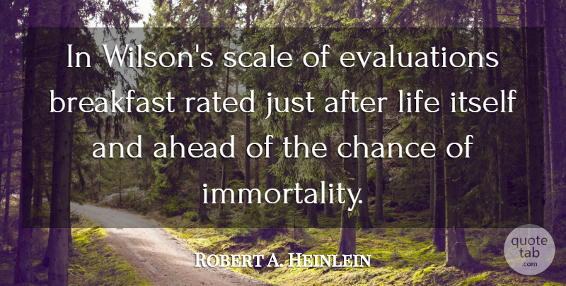 Robert A. Heinlein Quote About Breakfast, Evaluation, Chance: In Wilsons Scale Of Evaluations...