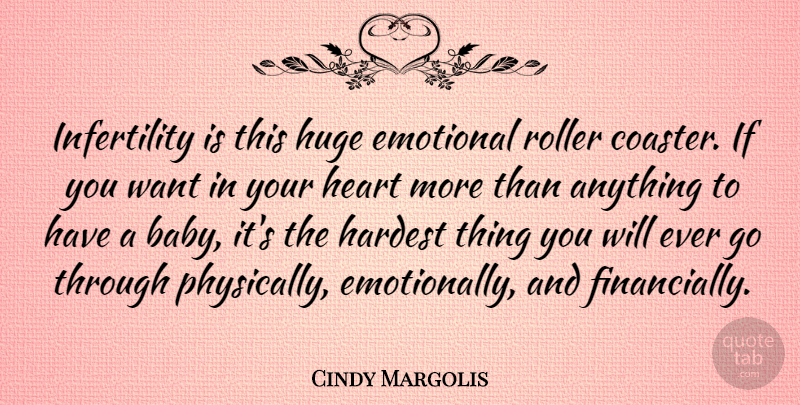 Cindy Margolis Quote About Baby, Heart, Emotional: Infertility Is This Huge Emotional...