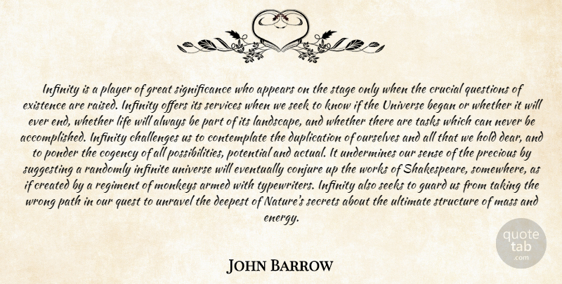 John Barrow Quote About Appears, Armed, Began, Challenges, Created: Infinity Is A Player Of...