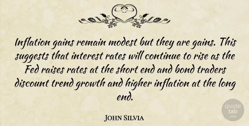 John Silvia Quote About Bond, Continue, Discount, Fed, Gains: Inflation Gains Remain Modest But...
