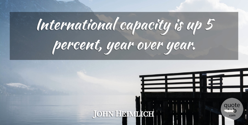 John Heimlich Quote About Capacity, Year: International Capacity Is Up 5...