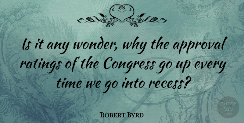 Robert Byrd Quote About Approval Rating, Wonder, Congress: Is It Any Wonder Why...