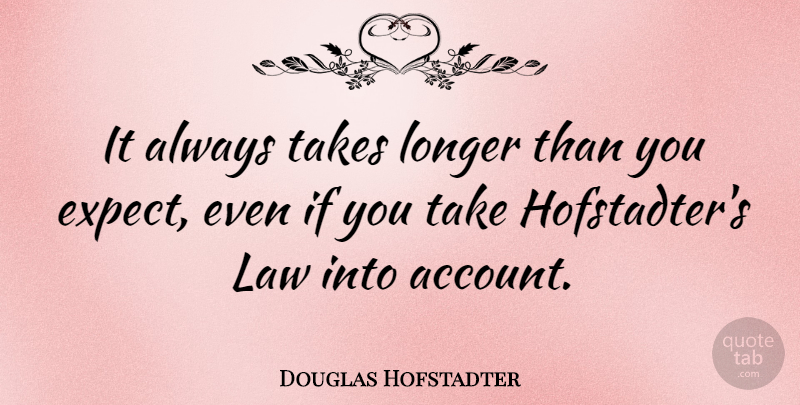 Douglas Hofstadter Quote About American Writer, Takes: It Always Takes Longer Than...