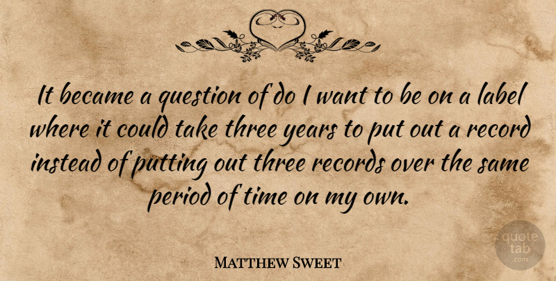 Matthew Sweet Quote About Years, Labels, Records: It Became A Question Of...
