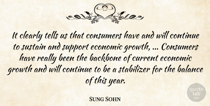 Sung Sohn Quote About Backbone, Balance, Clearly, Consumers, Continue: It Clearly Tells Us That...