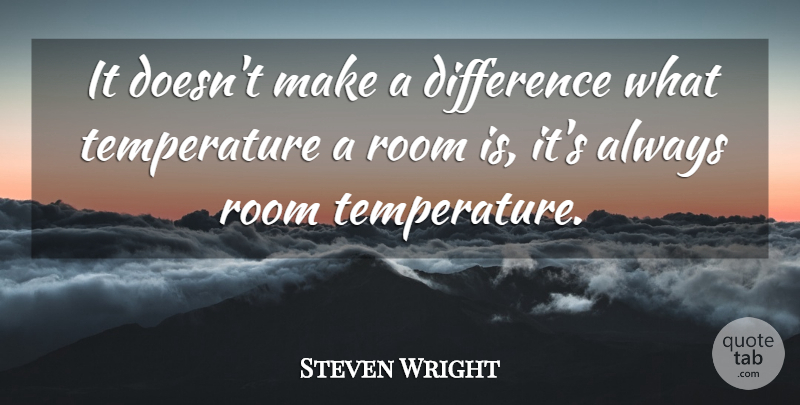 Steven Wright Quote About American Comedian: It Doesnt Make A Difference...