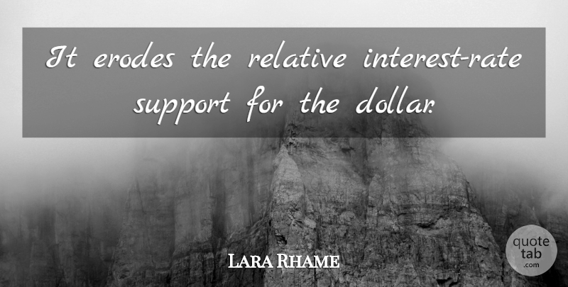 Lara Rhame Quote About Relative, Support: It Erodes The Relative Interest...