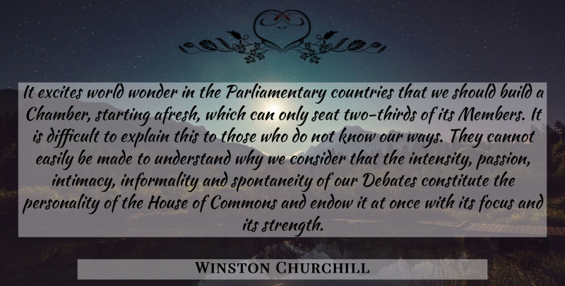 Winston Churchill Quote About Country, Passion, Two: It Excites World Wonder In...