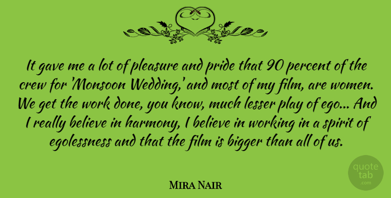 Mira Nair Quote About Believe, Pride, Play: It Gave Me A Lot...