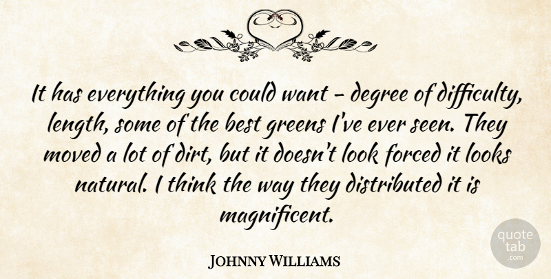 Johnny Williams Quote About Best, Degree, Difficulty, Forced, Greens: It Has Everything You Could...