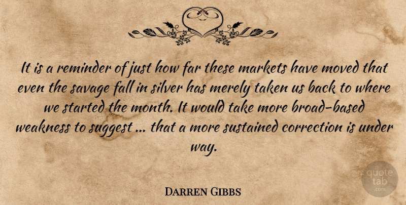 Darren Gibbs Quote About Correction, Fall, Far, Markets, Merely: It Is A Reminder Of...