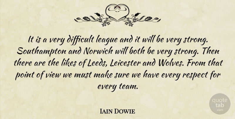 Iain Dowie Quote About Both, Difficult, League, Likes, Point: It Is A Very Difficult...