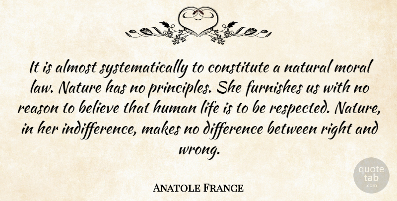 Anatole France Quote About Almost, Believe, Constitute, Difference, Furnishes: It Is Almost Systematically To...