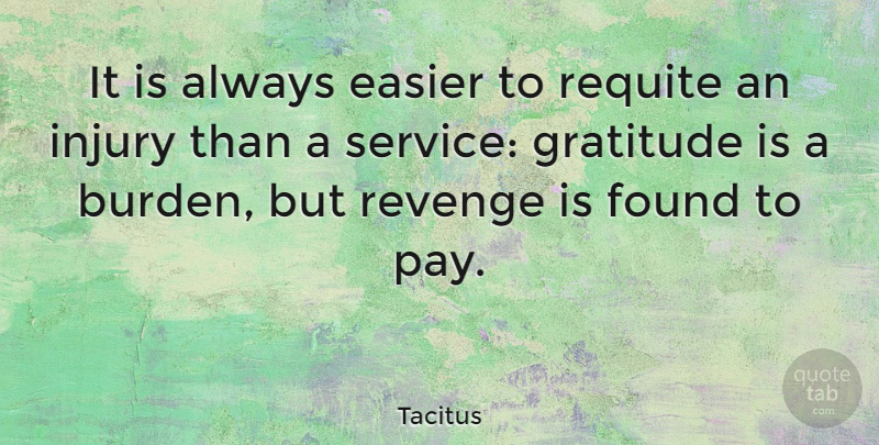 Tacitus Quote About Easier, Found, Injury: It Is Always Easier To...