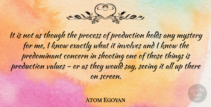 Atom Egoyan Quote About Shooting, Mystery, Process: It Is Not As Though...
