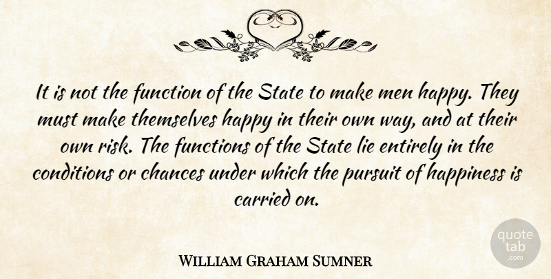 William Graham Sumner Quote About Lying, Pursuit Of Happiness, Men: It Is Not The Function...