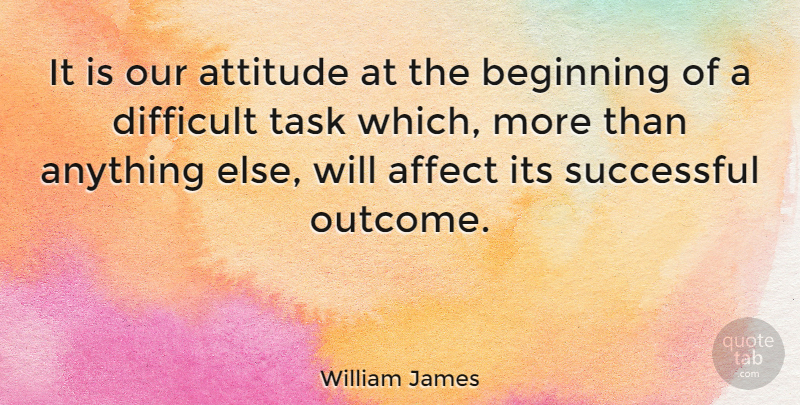 William James Quote About Inspirational, Motivational, Positive: It Is Our Attitude At...