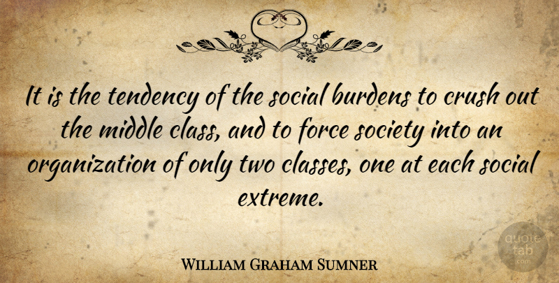 William Graham Sumner Quote About Crush, Class, Organization: It Is The Tendency Of...