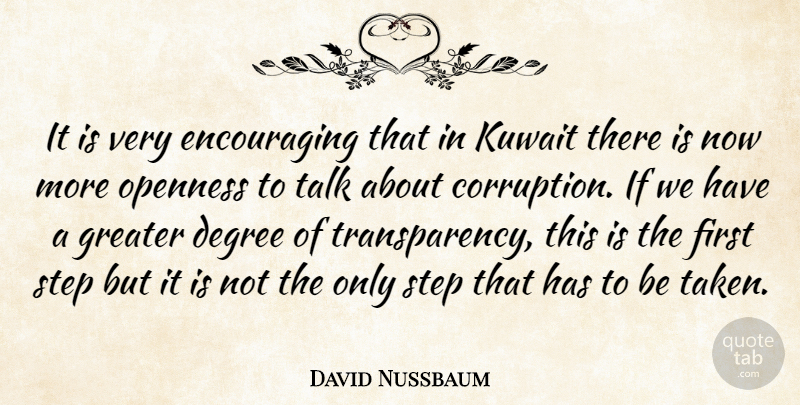 David Nussbaum Quote About Corruption, Degree, Greater, Kuwait, Openness: It Is Very Encouraging That...