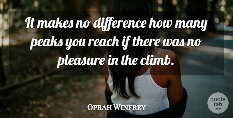 Oprah Winfrey Quote About Happiness, Wise, Differences: It Makes No Difference How...