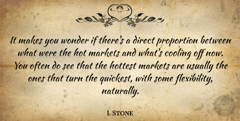 I. Stone Quote About Cooling, Direct, Hot, Hottest, Markets: It Makes You Wonder If...