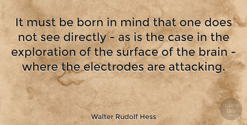 Walter Rudolf Hess Quote About Brain, Mind, Doe: It Must Be Born In...