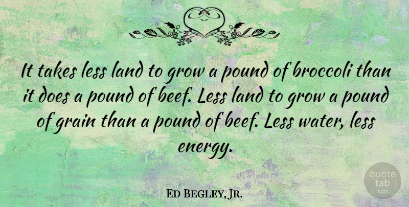 Ed Begley, Jr. Quote About Land, Water, Beef: It Takes Less Land To...