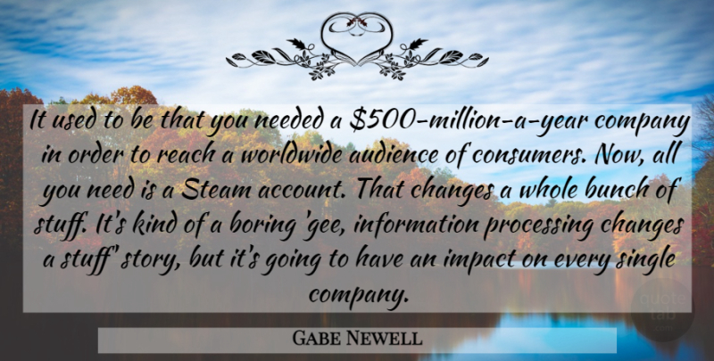 Gabe Newell Quote About Order, Years, Information Processing: It Used To Be That...