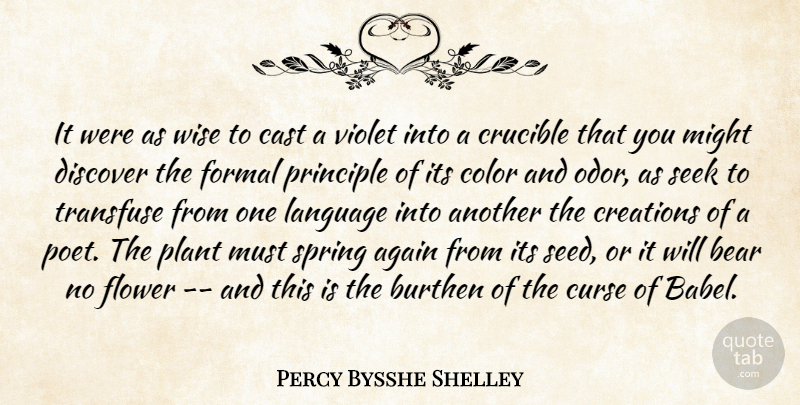 Percy Bysshe Shelley Quote About Wise, Spring, Flower: It Were As Wise To...