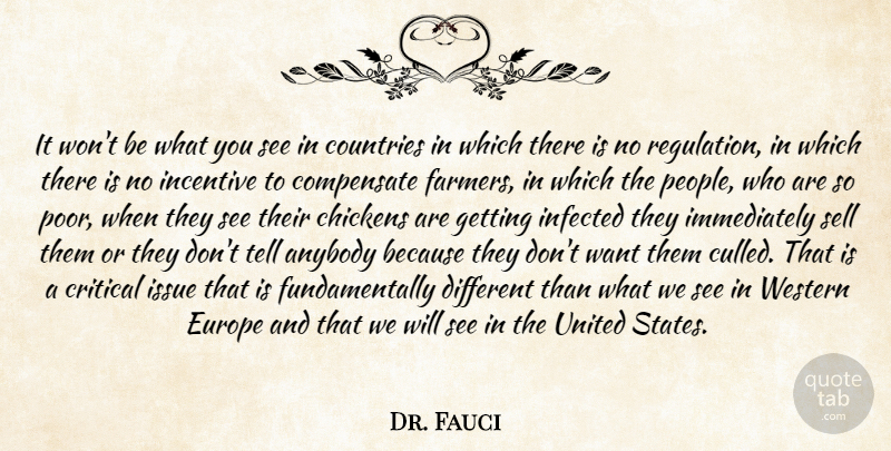 Dr. Fauci Quote About Anybody, Chickens, Compensate, Countries, Critical: It Wont Be What You...
