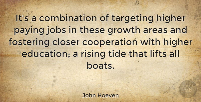 John Hoeven Quote About Jobs, Growth, Rising: Its A Combination Of Targeting...