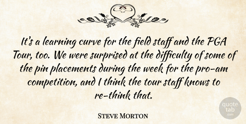 Steve Morton Quote About Curve, Difficulty, Field, Knows, Learning: Its A Learning Curve For...