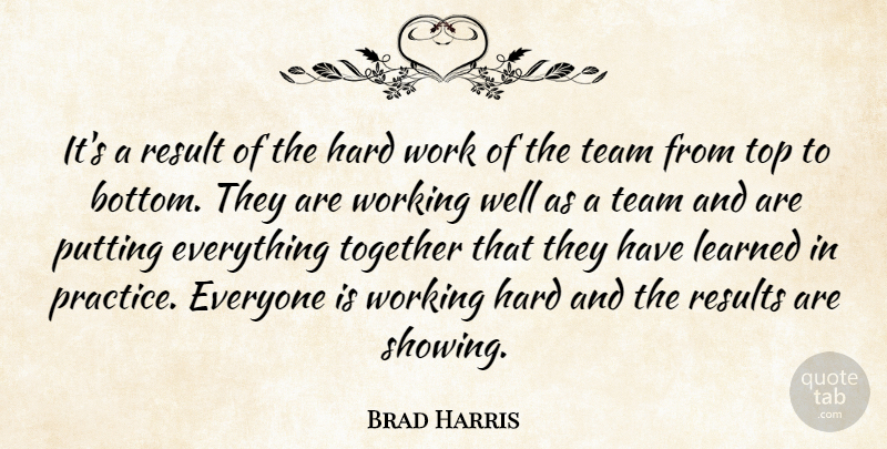 Brad Harris Quote About Hard, Learned, Putting, Result, Results: Its A Result Of The...