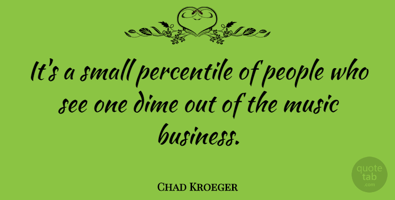 Chad Kroeger Quote About People, Dimes, Music Business: Its A Small Percentile Of...
