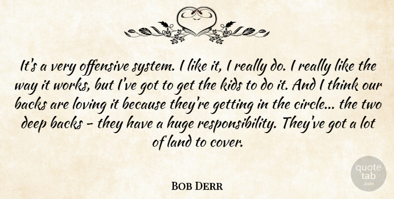 Bob Derr Quote About Backs, Deep, Huge, Kids, Land: Its A Very Offensive System...