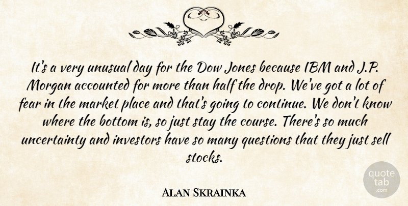 Alan Skrainka Quote About Bottom, Fear, Half, Ibm, Investors: Its A Very Unusual Day...