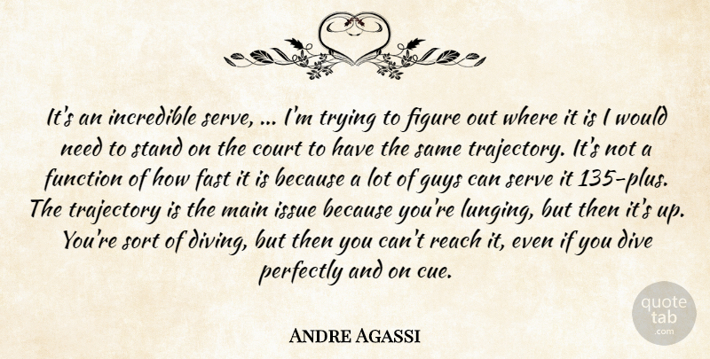 Andre Agassi Quote About Court, Dive, Fast, Figure, Function: Its An Incredible Serve Im...