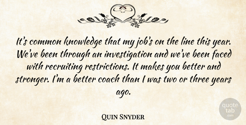 Quin Snyder Quote About Coach, Common, Faced, Knowledge, Line: Its Common Knowledge That My...