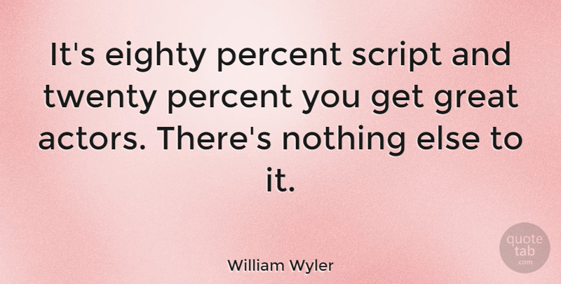 William Wyler Quote About American Director, Eighty, Great, Script: Its Eighty Percent Script And...