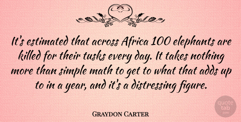 Graydon Carter Quote About Math, Simple, Years: Its Estimated That Across Africa...