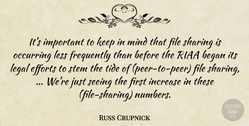 Russ Crupnick Quote About Began, Efforts, File, Frequently, Increase: Its Important To Keep In...