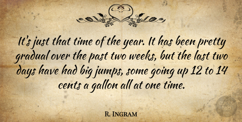 R. Ingram Quote About Cents, Days, Gallon, Gradual, Last: Its Just That Time Of...