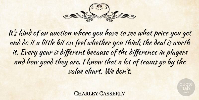 Charley Casserly Quote About Auction, Bit, Deal, Difference, Good: Its Kind Of An Auction...