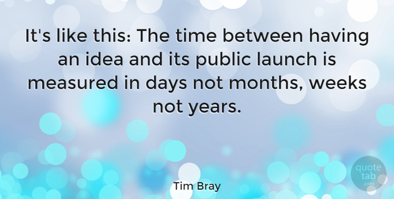 Tim Bray Quote About Ideas, Years, Months: Its Like This The Time...