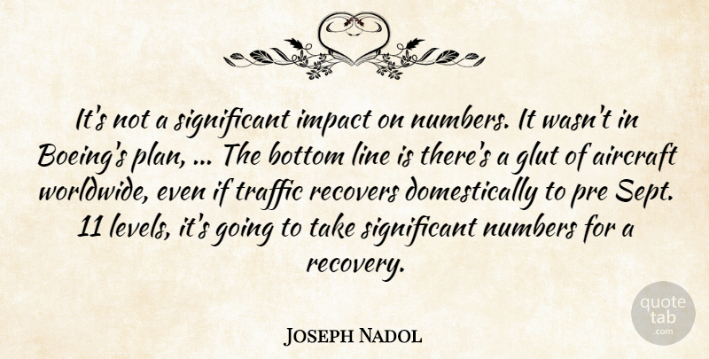 Joseph Nadol Quote About Aircraft, Bottom, Glut, Impact, Line: Its Not A Significant Impact...
