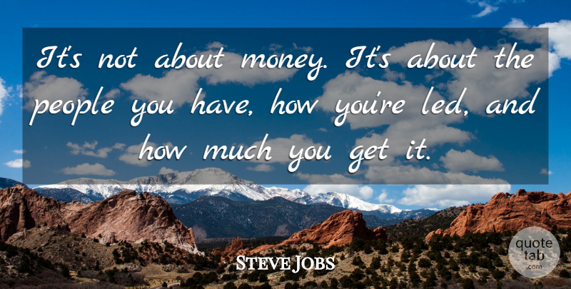 Steve Jobs Quote About Best Job, People, Innovation: Its Not About Money Its...